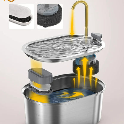 Stainless Steel Large-capacity Pet Fountain Water Dispenser - Premium Hydration System